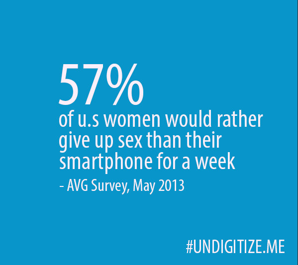57% of u.s. women would rather give up sex than their smartphone for a week